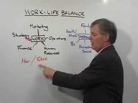 Billede tilhørende: Darryl Cross: Work-life balance